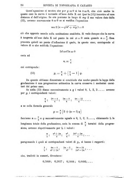 Rivista di topografia e catasto