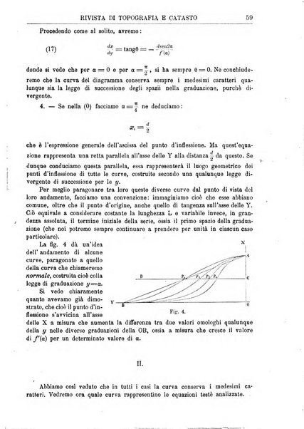 Rivista di topografia e catasto