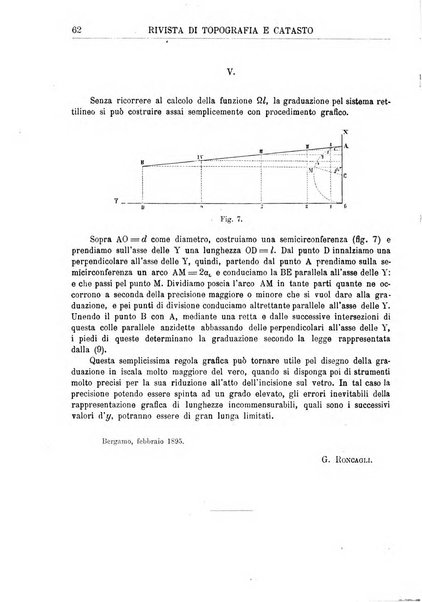 Rivista di topografia e catasto