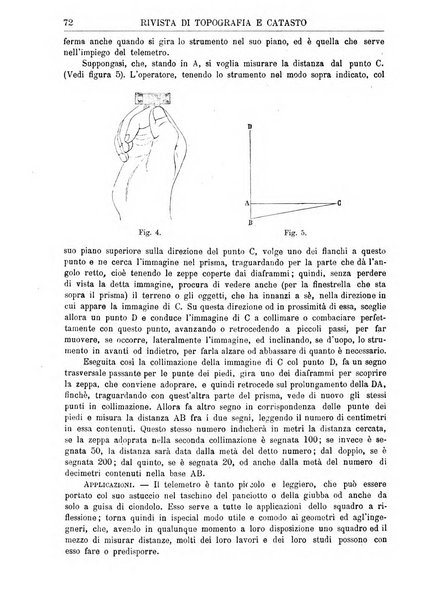 Rivista di topografia e catasto