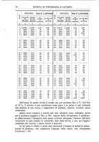 giornale/TO00194183/1894-1896/unico/00000384