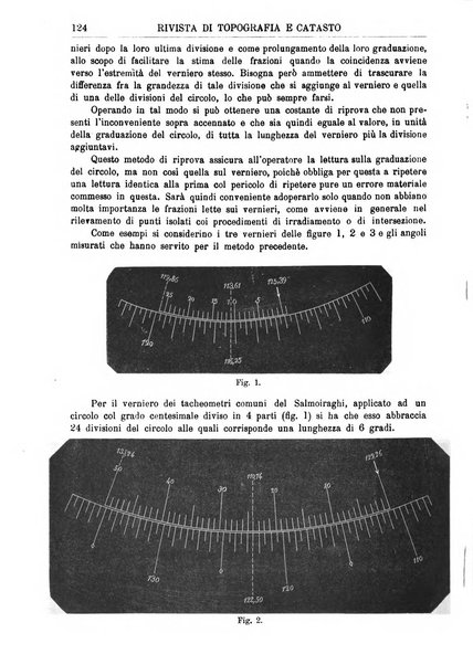 Rivista di topografia e catasto