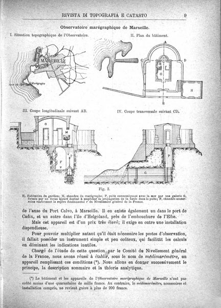 Rivista di topografia e catasto