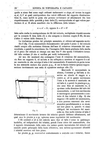 Rivista di topografia e catasto