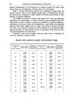 giornale/TO00194183/1896-1897/unico/00000038