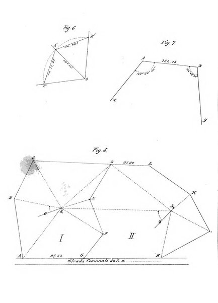 Rivista di topografia e catasto