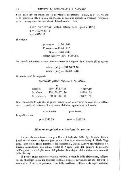 Rivista di topografia e catasto