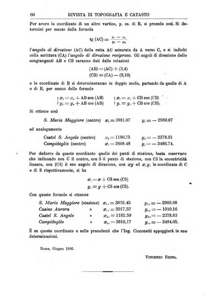 Rivista di topografia e catasto