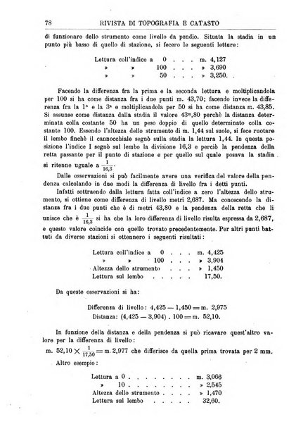 Rivista di topografia e catasto