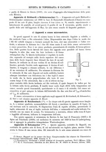 Rivista di topografia e catasto