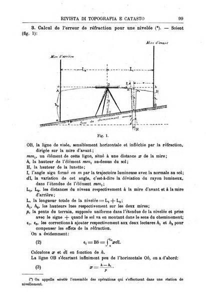 Rivista di topografia e catasto