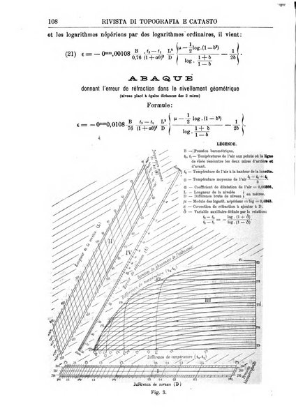 Rivista di topografia e catasto