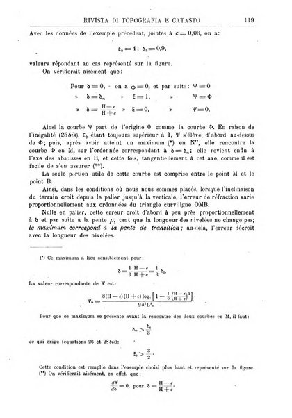 Rivista di topografia e catasto