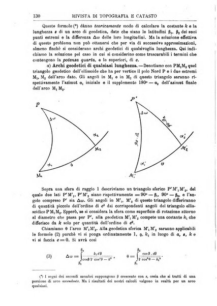 Rivista di topografia e catasto