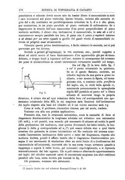 Rivista di topografia e catasto