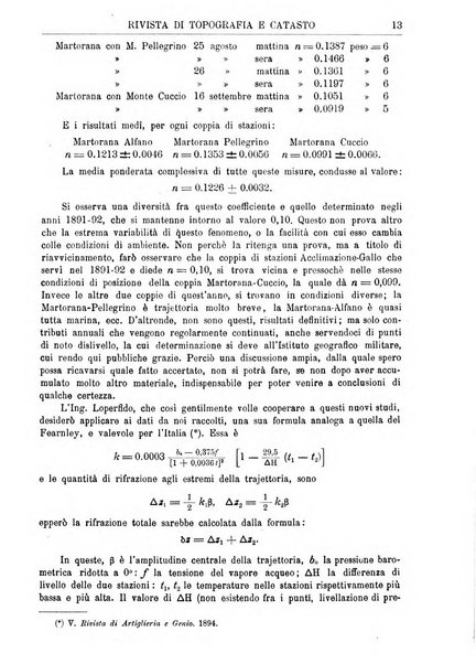 Rivista di topografia e catasto