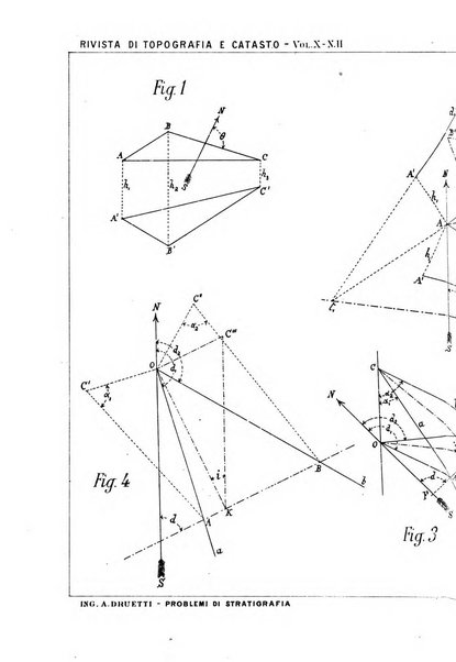 Rivista di topografia e catasto