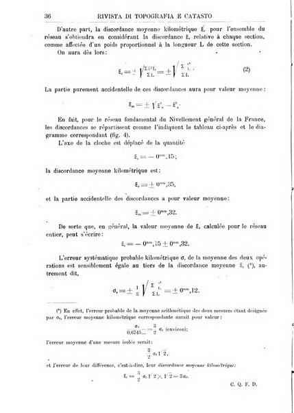 Rivista di topografia e catasto