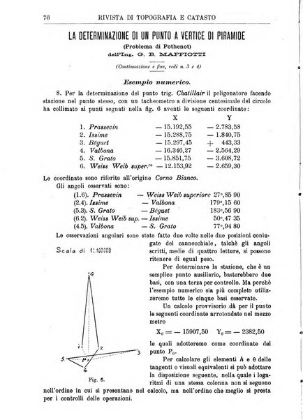 Rivista di topografia e catasto