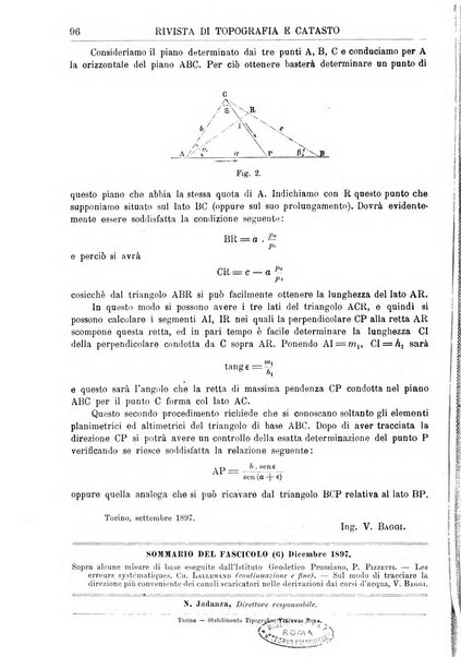 Rivista di topografia e catasto