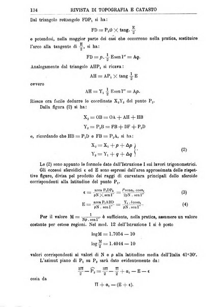 Rivista di topografia e catasto