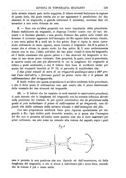 Rivista di topografia e catasto