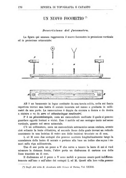 Rivista di topografia e catasto