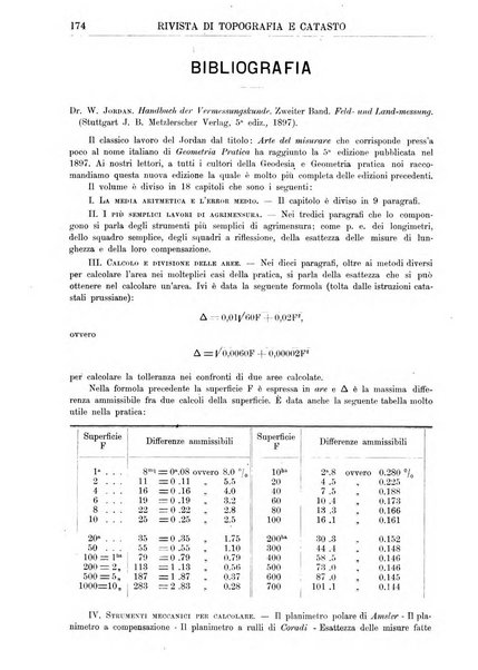 Rivista di topografia e catasto