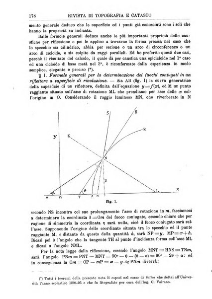 Rivista di topografia e catasto