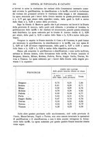 giornale/TO00194183/1897-1898/unico/00000252