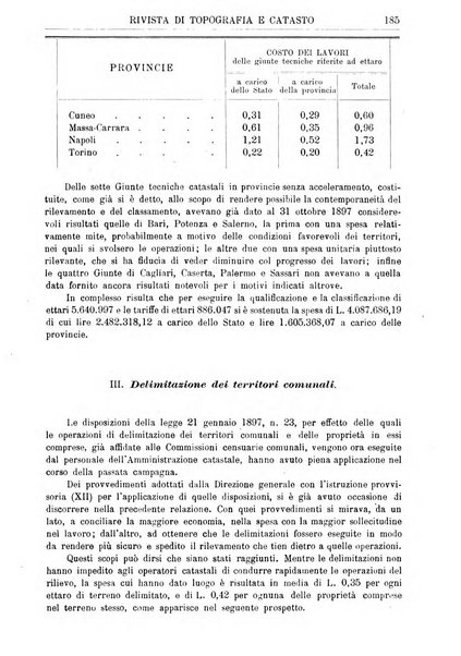 Rivista di topografia e catasto