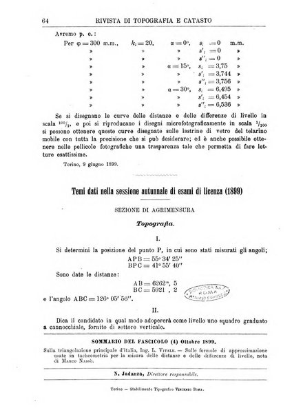 Rivista di topografia e catasto