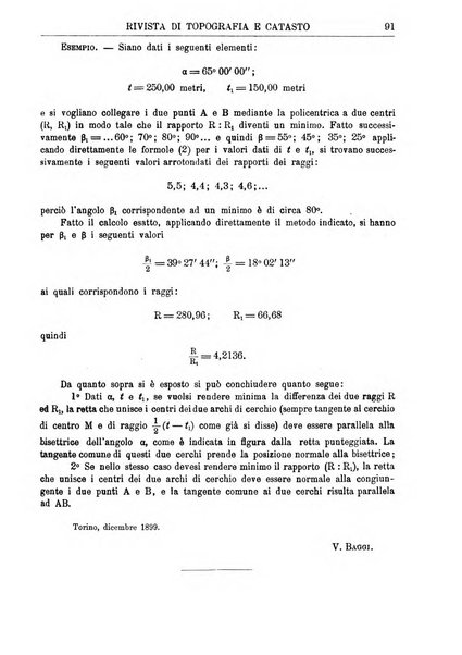 Rivista di topografia e catasto