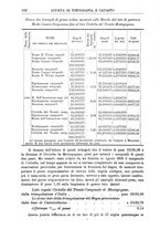 giornale/TO00194183/1899-1900/unico/00000198