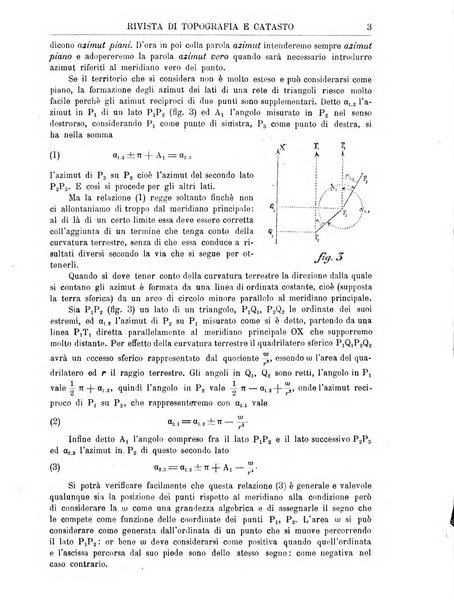 Rivista di topografia e catasto