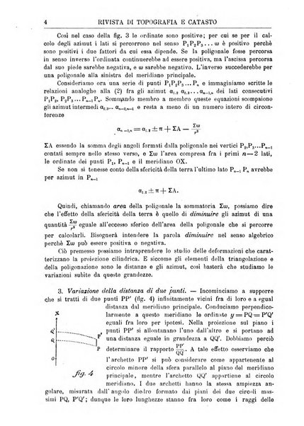 Rivista di topografia e catasto