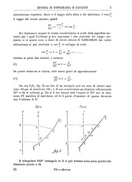 Rivista di topografia e catasto