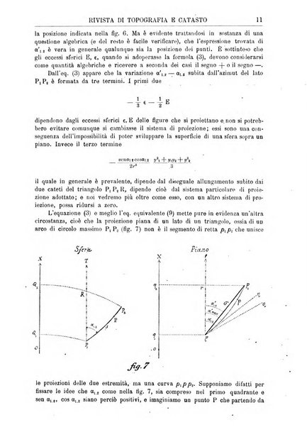 Rivista di topografia e catasto