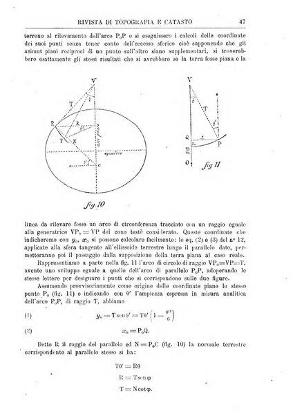 Rivista di topografia e catasto