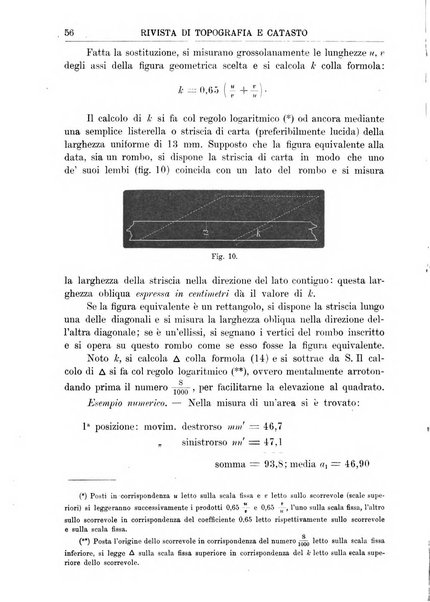 Rivista di topografia e catasto