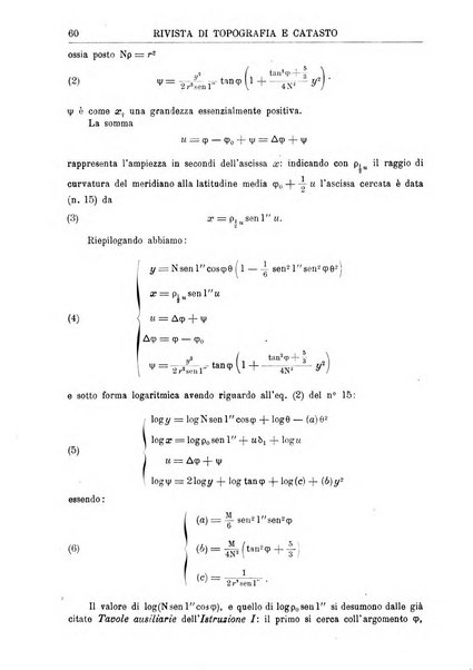 Rivista di topografia e catasto