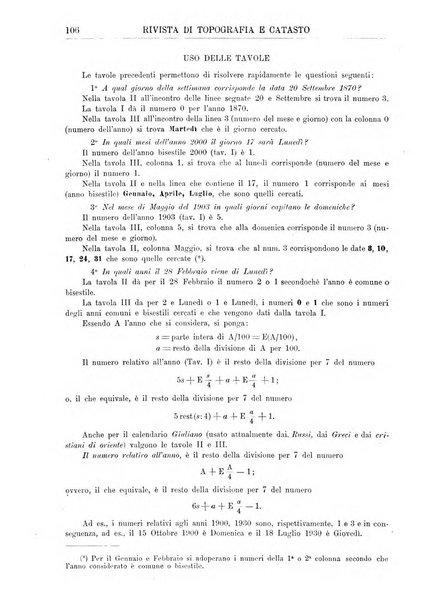 Rivista di topografia e catasto