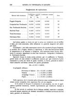 giornale/TO00194183/1900-1901/unico/00000198