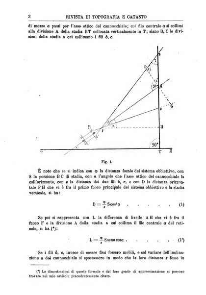 Rivista di topografia e catasto