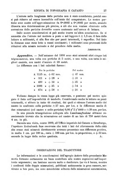 Rivista di topografia e catasto