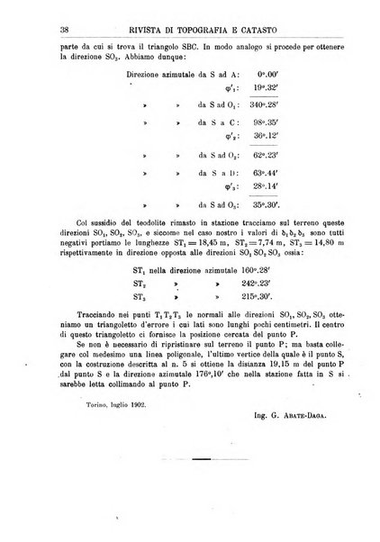 Rivista di topografia e catasto