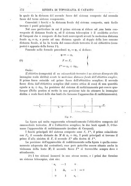 Rivista di topografia e catasto