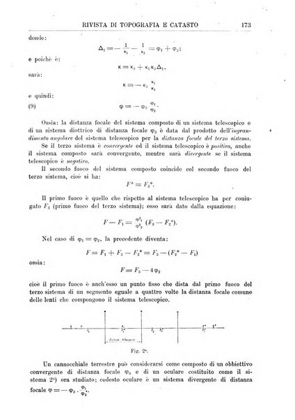 Rivista di topografia e catasto