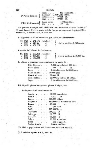 Rivista enciclopedica italiana