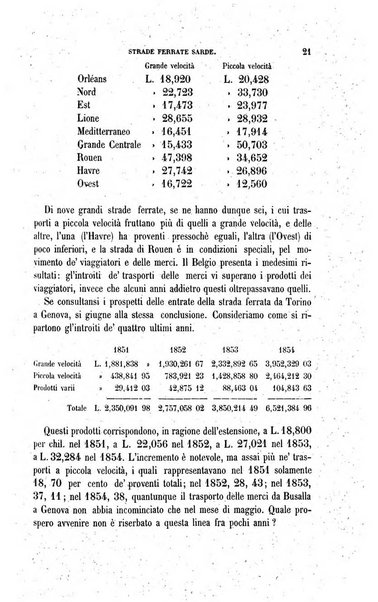 Rivista enciclopedica italiana